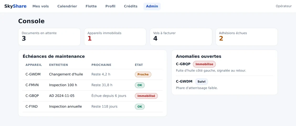 Console de l'opérateur : compteurs, échéances de maintenance et anomalies ouvertes.